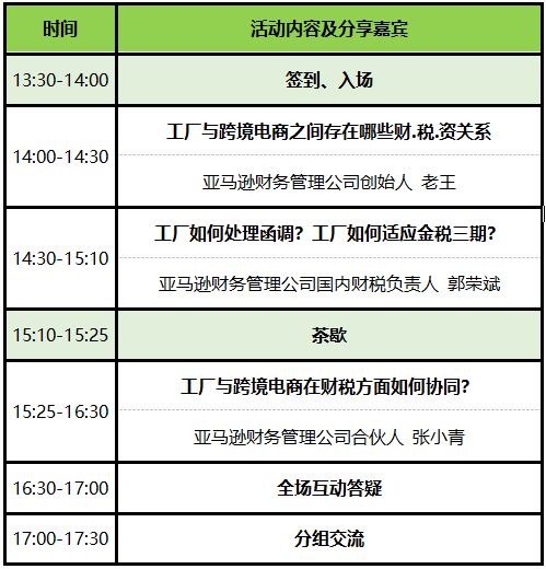 工厂的 财税痛点 及如何与跨境电商 联姻